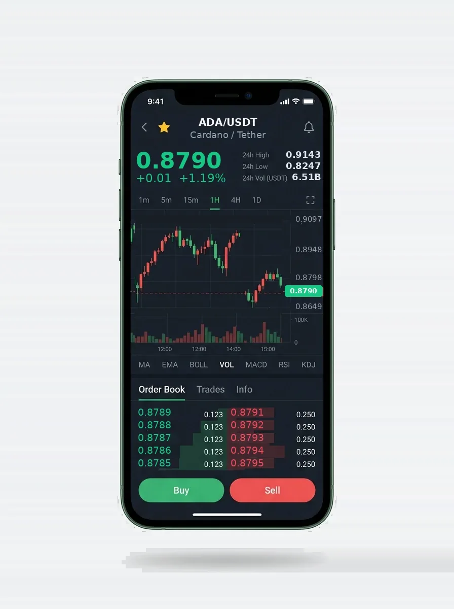 Your personal financial analyst, Motsepe Wealth Motsepe Wealth: Your personal financial analyst